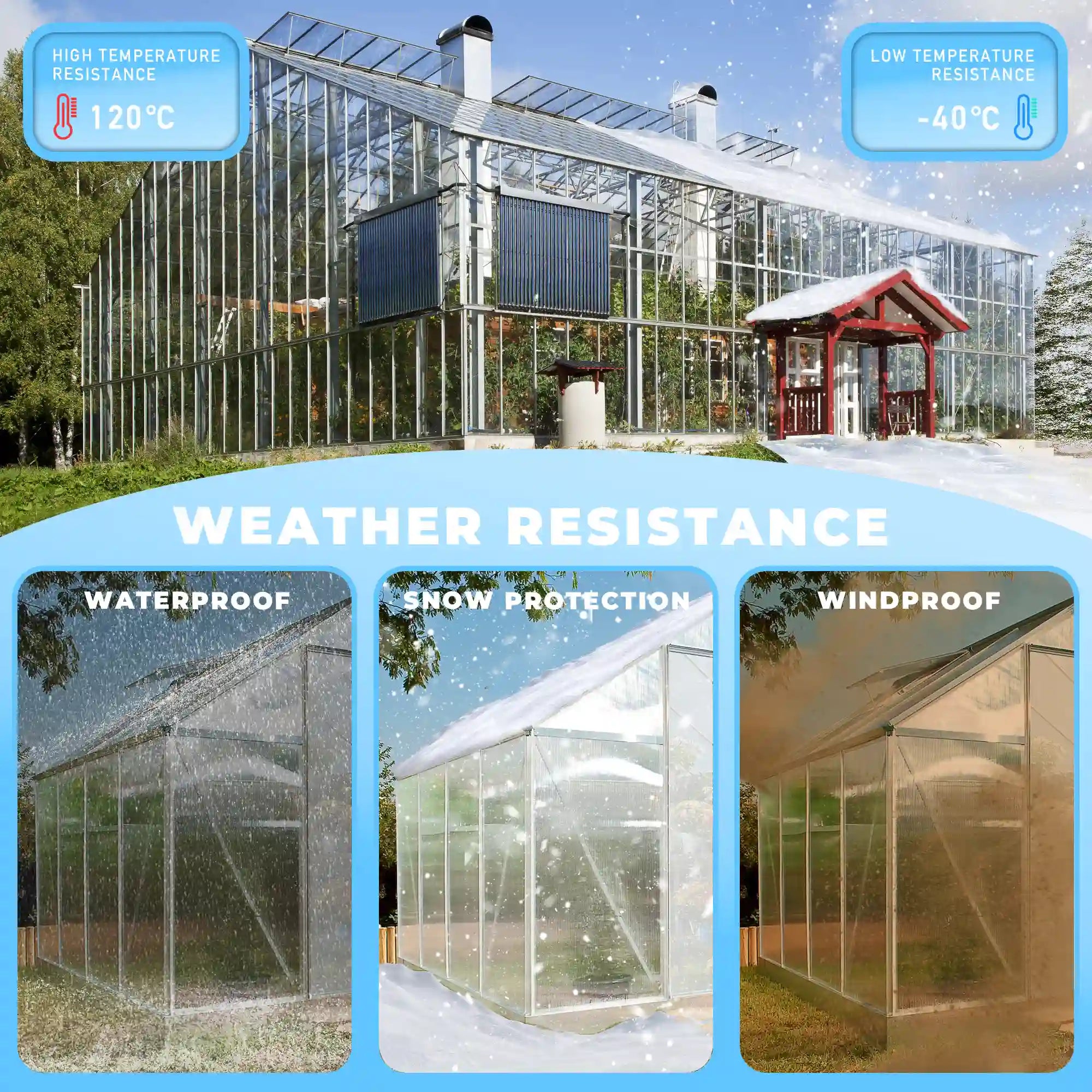 TSYPAIRS Polycarbonate Greenhouse Panels (Transparent)